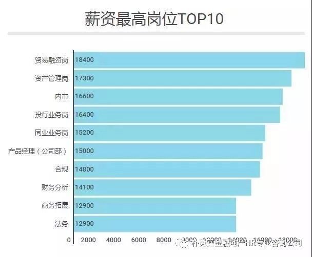 关于郑钦文的场外收入是否超过2亿，这是一个涉及具体个人财务情况的传闻，并没有得到官方或本人的确切消息。因此，无法确切判断这一信息的准确性。，不过，郑钦文作为一位杰出的网球运动员，她的收入可能包括多种来源，例如比赛奖金、赞助合同、广告代言等。这些收入来源可能会使她拥有较高的收入，但具体情况仍需以官方或本人的确认为准。，如果您对郑钦文或其他运动员的收入感兴趣，建议您关注相关的官方消息、媒体报道或专业体育新闻，以获取更准确和详细的信息。同时，也请尊重他人的隐私，避免过度关注或猜测他们的财务状况。