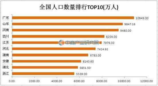 成都一年新增艾滋病感染者的数量并没有达到11万人。关于艾滋病的传播和感染者数量，应该以官方权威部门发布的数据为准，避免传播不实信息。同时，每个人都应该重视艾滋病的预防和控制，加强自我保护意识，共同维护社会的健康和安全。如果发现有不实信息或谣言传播，可以向相关部门举报。