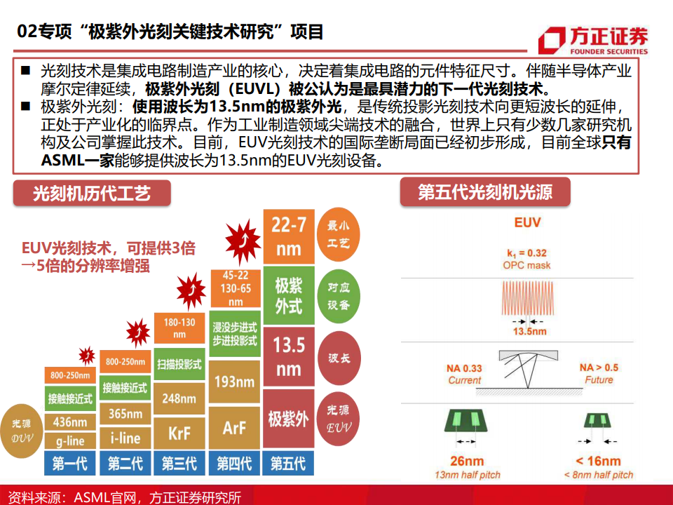 据韩国媒体报道，当地时间2023年5月1日下午，一架从韩国仁川国际机场飞往菲律宾宿务的波音客机在飞行途中起火冒烟，紧急降落位于菲律宾南部城市卡塔曼的机场。据初步核实的信息显示，机上共有乘客和机组人员共数百人，没有中国籍乘客。事故发生后，菲律宾相关部门已经展开调查，并全力做好应急处置工作。关于此次事件的更多信息，建议关注官方报道。