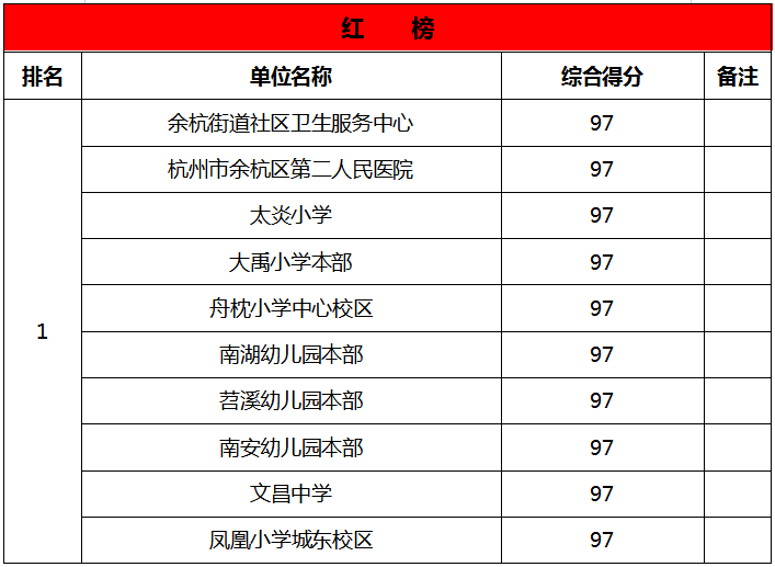 您提到的上2休1再上2好时髦似乎是一种工作安排或生活方式的描述，但没有明确的上下文很难准确解释其含义。从字面意思来看，上2休1可能意味着工作两天然后休息一天，而再上2则可能是继续工作两天。至于好时髦，这个词在中文里通常用来形容某样事物或某种生活方式很时尚、很符合当下的潮流。，如果您能提供更多上下文或具体背景信息，我可能能给出更准确的解释。