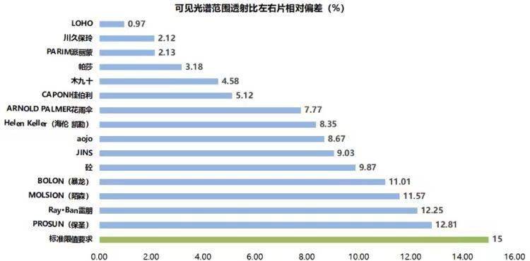 关于法国是否警告特朗普，不同报道给出了不同的答案。有的报道指出法国已经警告特朗普不要干涉欧洲内政，但也有报道指出法国总统马克龙并没有警告特朗普不要干涉欧洲内政事务。因此，关于这个问题，需要查阅更多相关资料以获得准确信息。请注意，国际政治局势复杂多变，建议以官方报道为准。