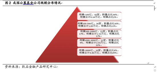 关于百亿私募合伙人的最新去向，由于信息会随时间变化，我无法提供确切的实时信息。，建议您通过专业的财经新闻网站、金融类社交媒体或相关行业的专业报告来了解最新的动态。同时，也可以关注相关私募公司的官方网站或公告，以获取最准确的信息。如果您有特定的关注对象或需要深入了解的情况，也可以提供更多信息，以便我为您提供更有针对性的建议。