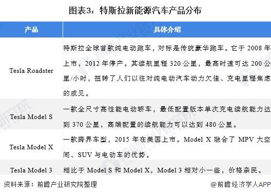 关于马斯克推动删除支出法案涉华条款的说法，我并未了解到相关信息。因此无法确认这是否属实。，建议您关注官方新闻或可靠的媒体报道，以获取准确和最新的信息。同时，对于此类涉及国际政治和经济的重要议题，建议保持谨慎和客观的态度，避免被不实信息误导。