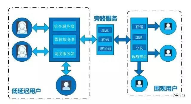 关于直播中的技术复盘韩国空难的内容，我无法提供实时信息或详细分析。，韩国空难通常涉及航空器的意外事故，这类事件的技术细节和复盘通常需要依赖专业的航空专家、调查机构以及相关的官方报告。这些报告通常包含对事故原因的深入分析、技术细节的解释以及对事故过程的详细复盘。，如果您对某个具体的韩国空难事件感兴趣，建议您查找相关的官方报告、新闻报道或专业分析文章，以获取准确和全面的信息。同时，也建议您关注航空领域的专业机构或媒体，以获取最新的信息和观点。