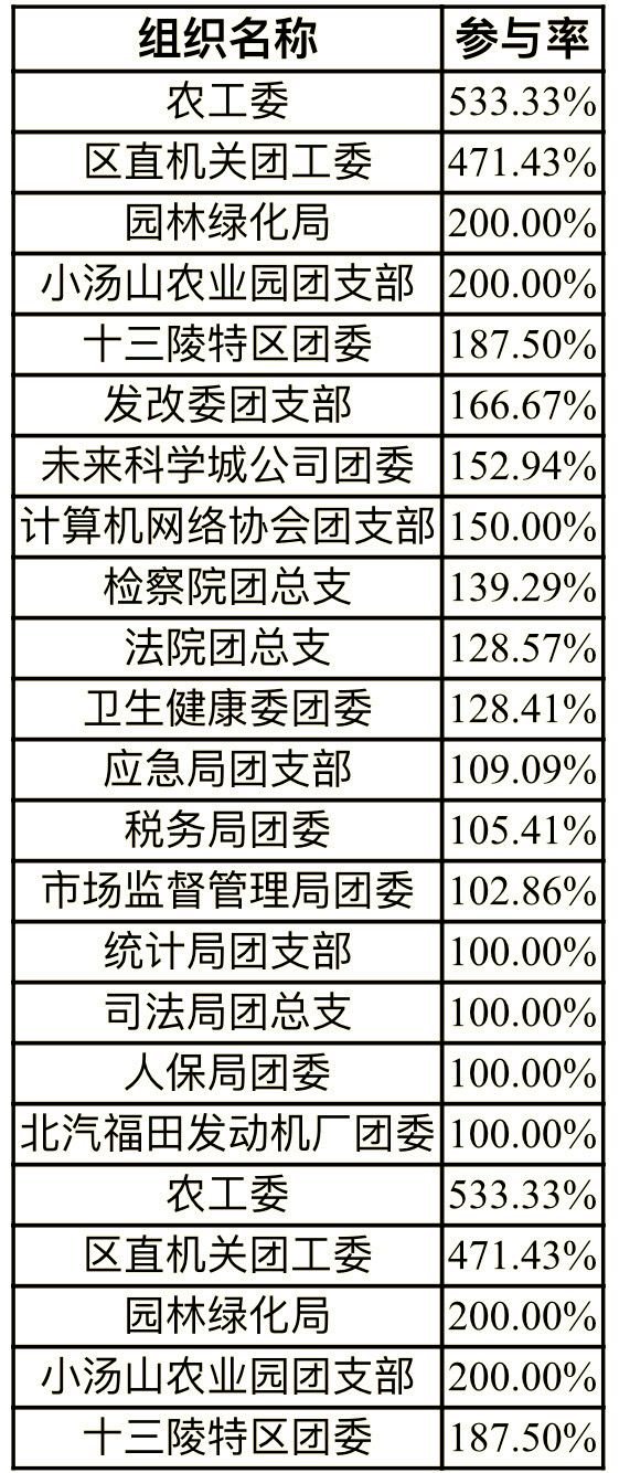 2025一码一肖100%精准