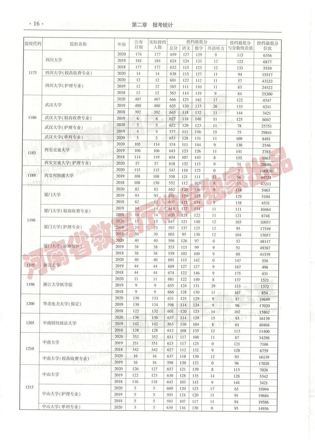 黄大仙三肖三码必中一期