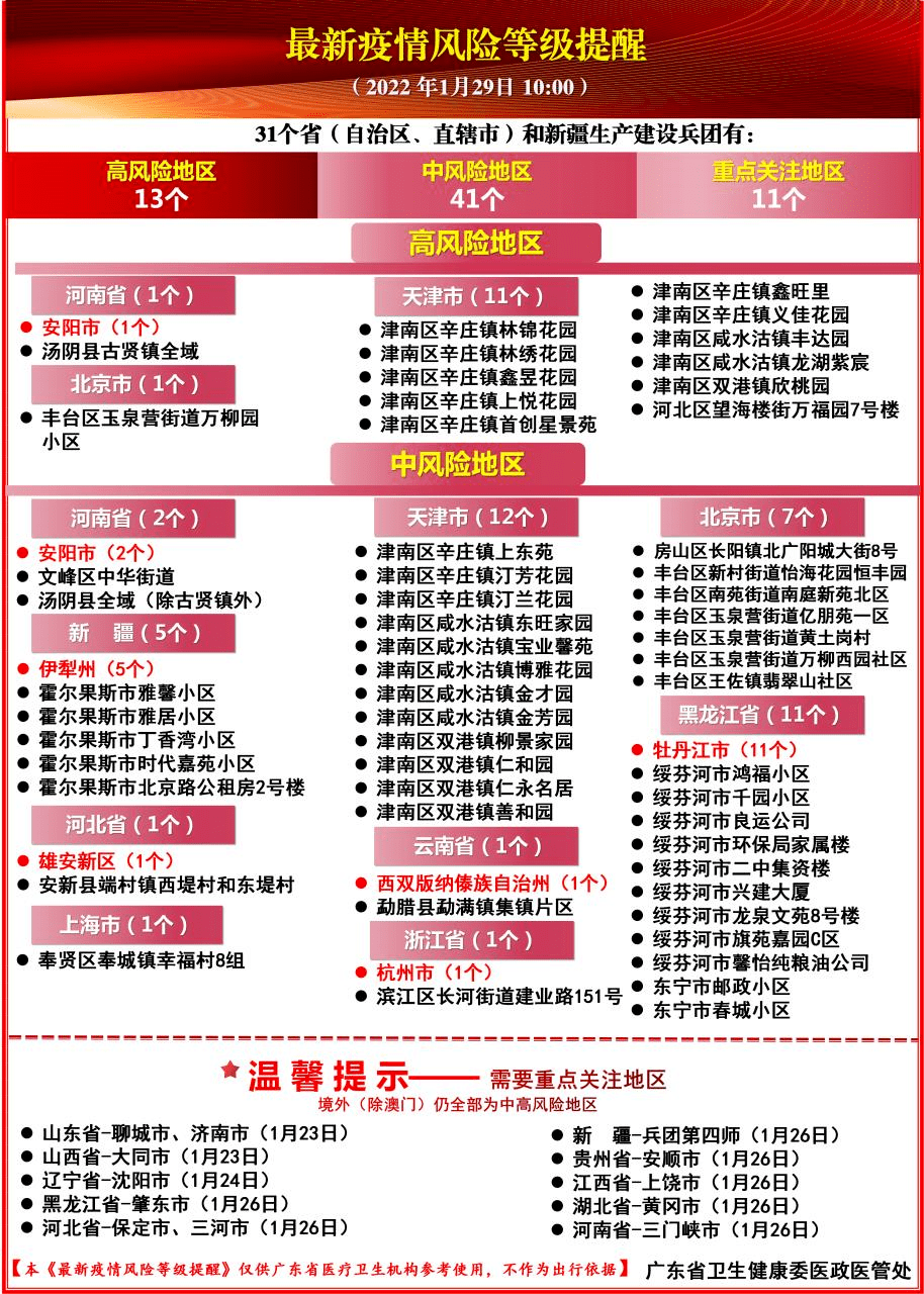 新澳门2025年资料大全管家婆