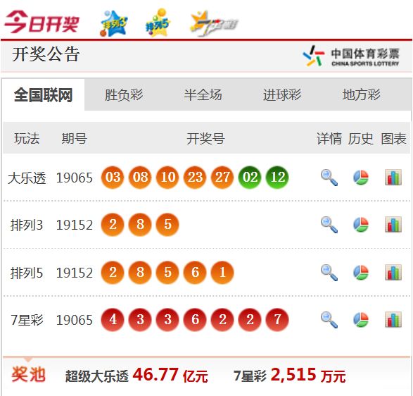 2025年1月17日 第19页