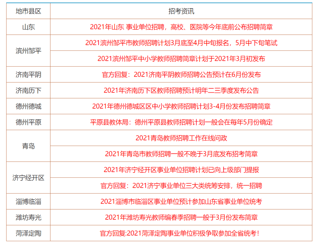 香港资料大全正版资料使用方法