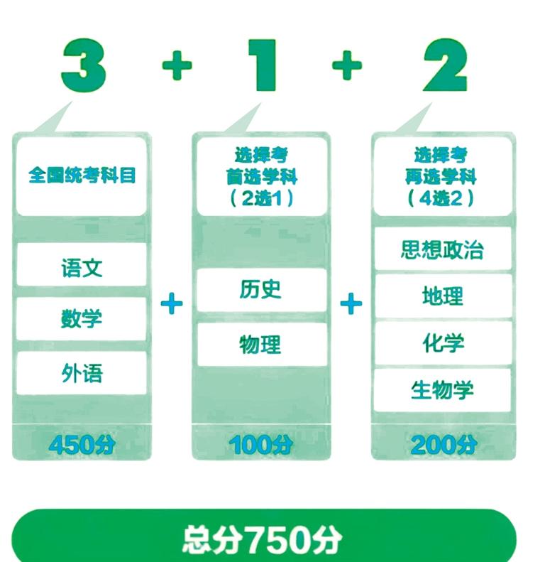 新澳2025管家婆资料