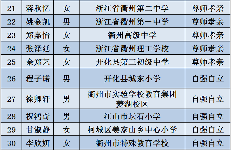 新澳门2025年正版免费公开