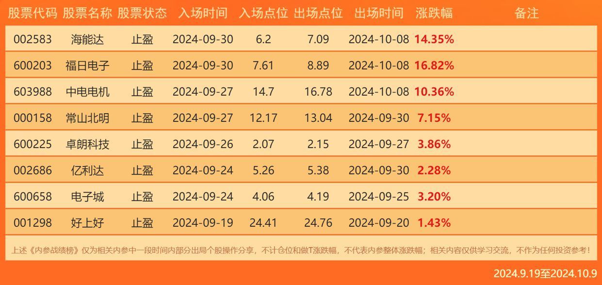 新澳门2025今晚开码公开