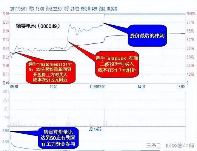 2025澳门特马开奖53期详解