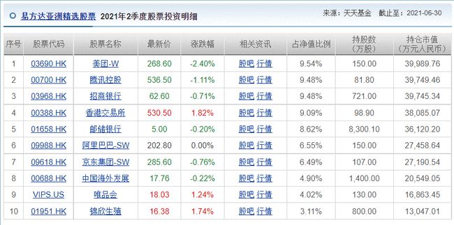 2025香港全年资料免费看