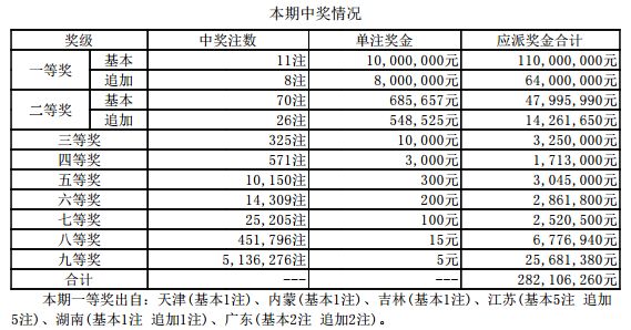 澳门六开奖结果资料查询最新2025