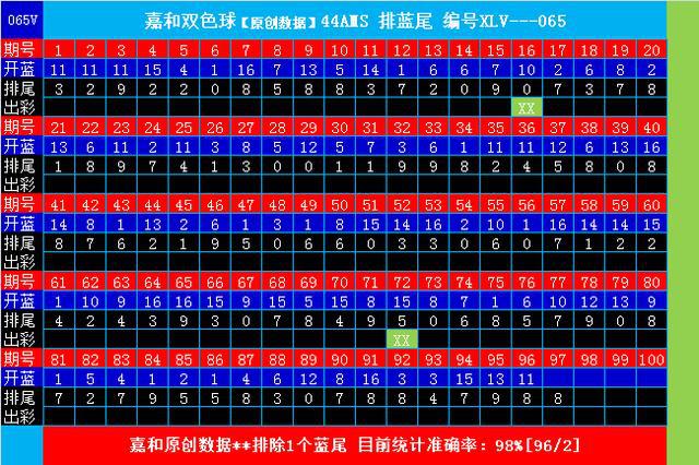 新澳门一码一码100准确