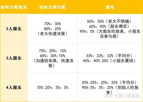 2025澳彩管家婆资料传真