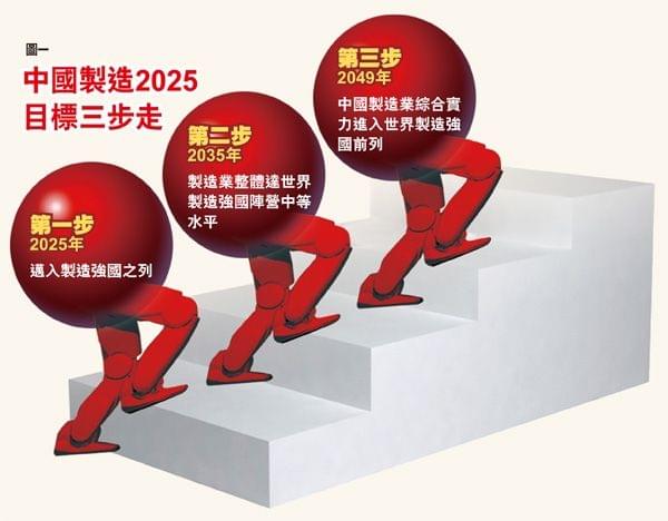 2025新澳免费资料