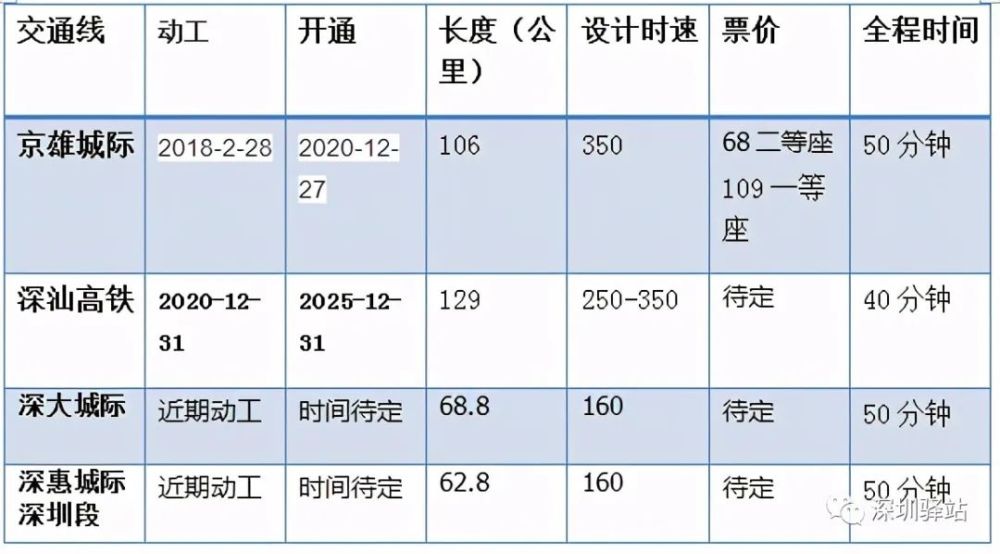 香港开码结果2025