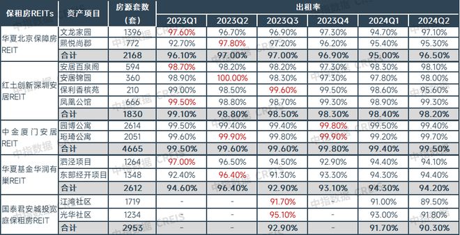 2024年全年资料免费公开