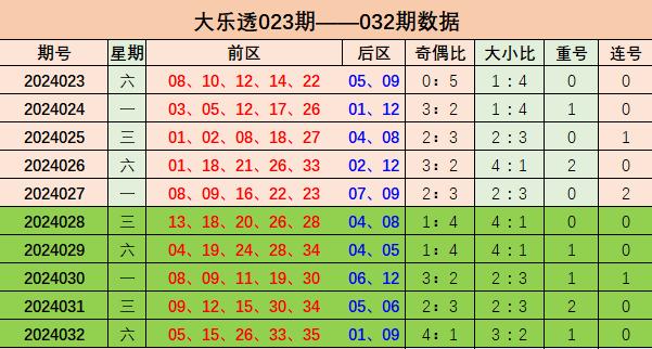 2025年1月19日 第55页