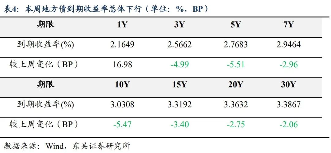 夜明珠预测一ymz01风险详解