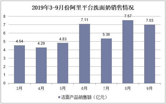 澳门2025年资料免费大公开