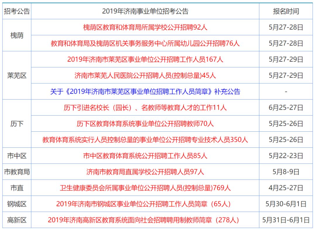 2025年香港资料大全正版