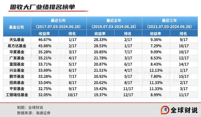 新澳门彩特肖走势