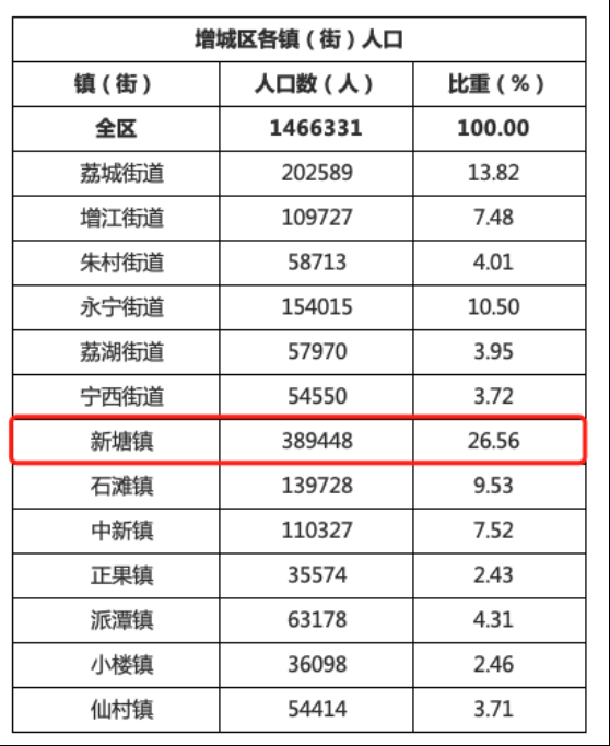 香港彩码助2025年