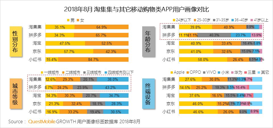 澳门彩平码四中四网站