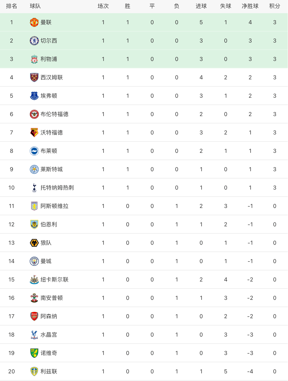 2025年1月20日 第16页