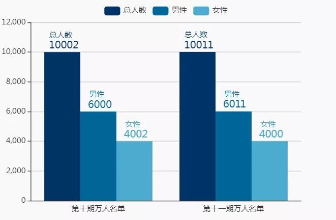 2025年新澳门马开奖结果十开奖记录