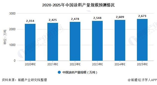 2025年澳门次料