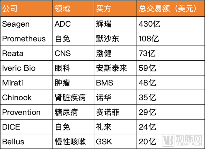 2023年免费一码一肖公开