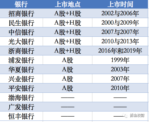 澳门2025年开奖结果 开奖记录1