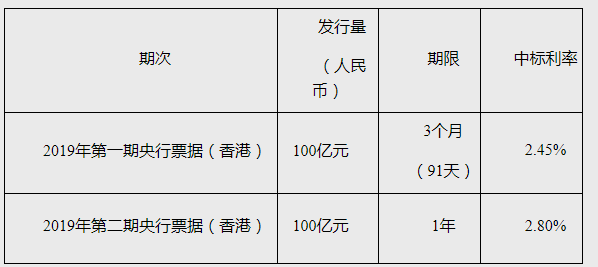 香港1码3中3