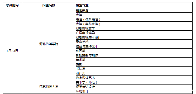 2025年红姐澳门传真资料大全免费