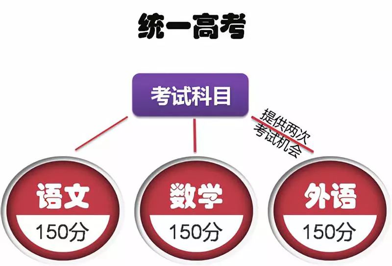 澳门管家婆2025年开奖结果