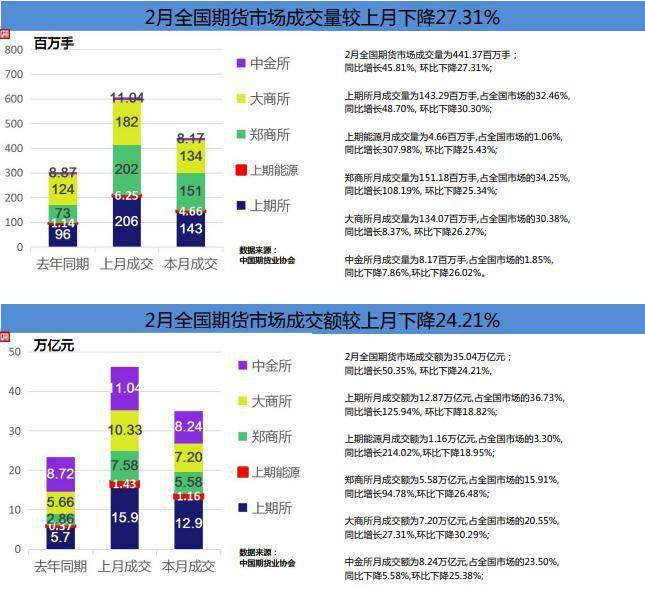 49网址大全看港澳台新开奖72期