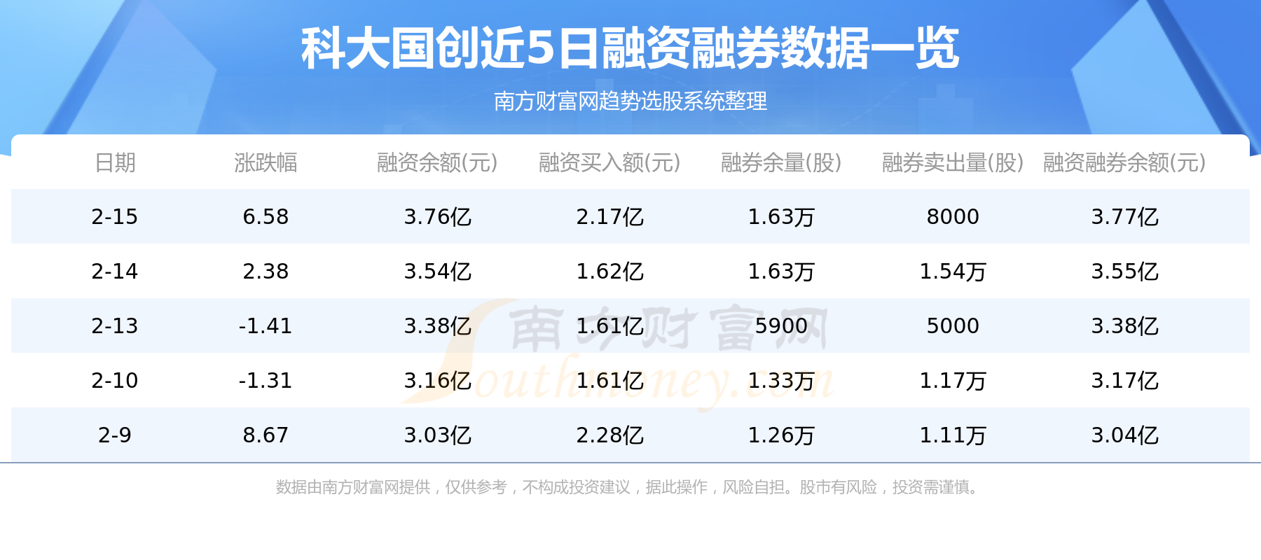 澳门天天开彩精准资科