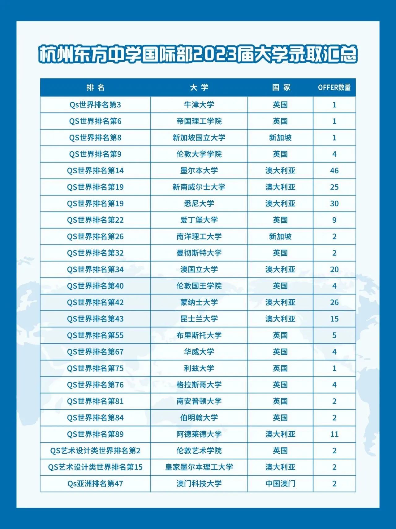 澳门2025年精准三中三100%专家研究生资料