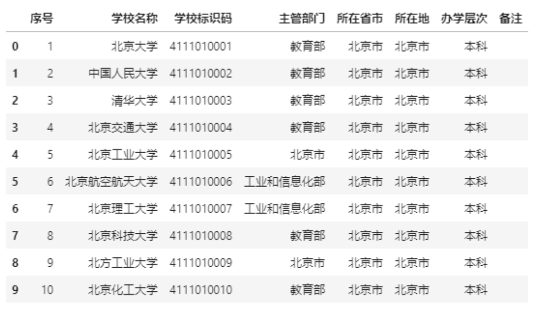 新澳门三肖三码