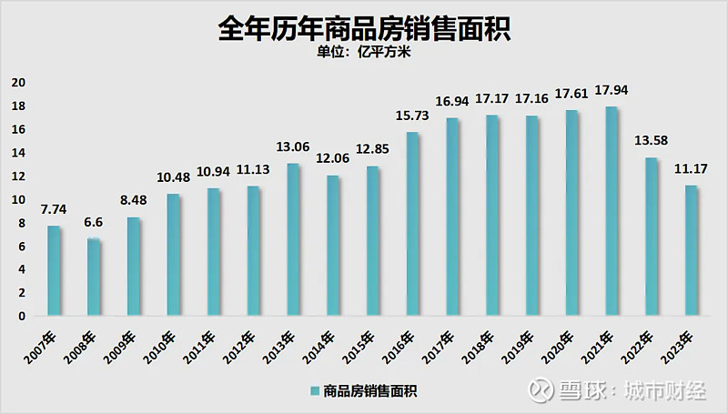 韩国网漫年销售额首破2万亿韩元