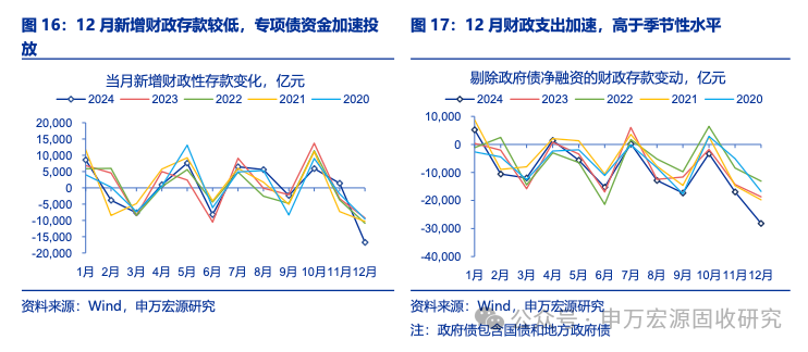 2025年1月23日 第14页