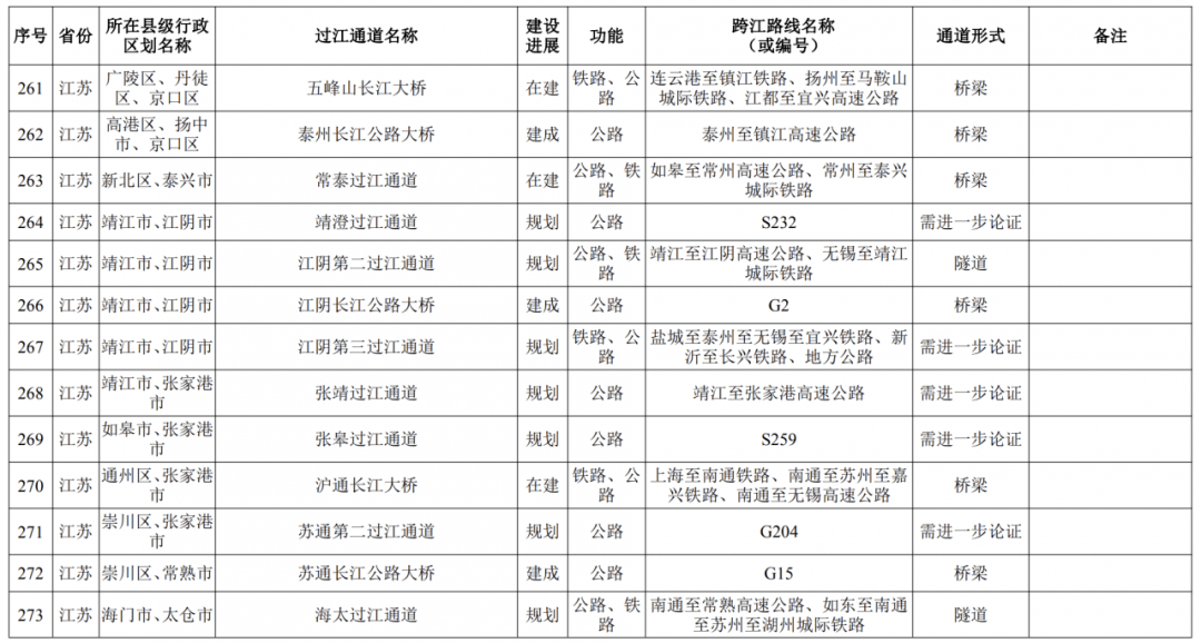 六盒宝典2025年最新版