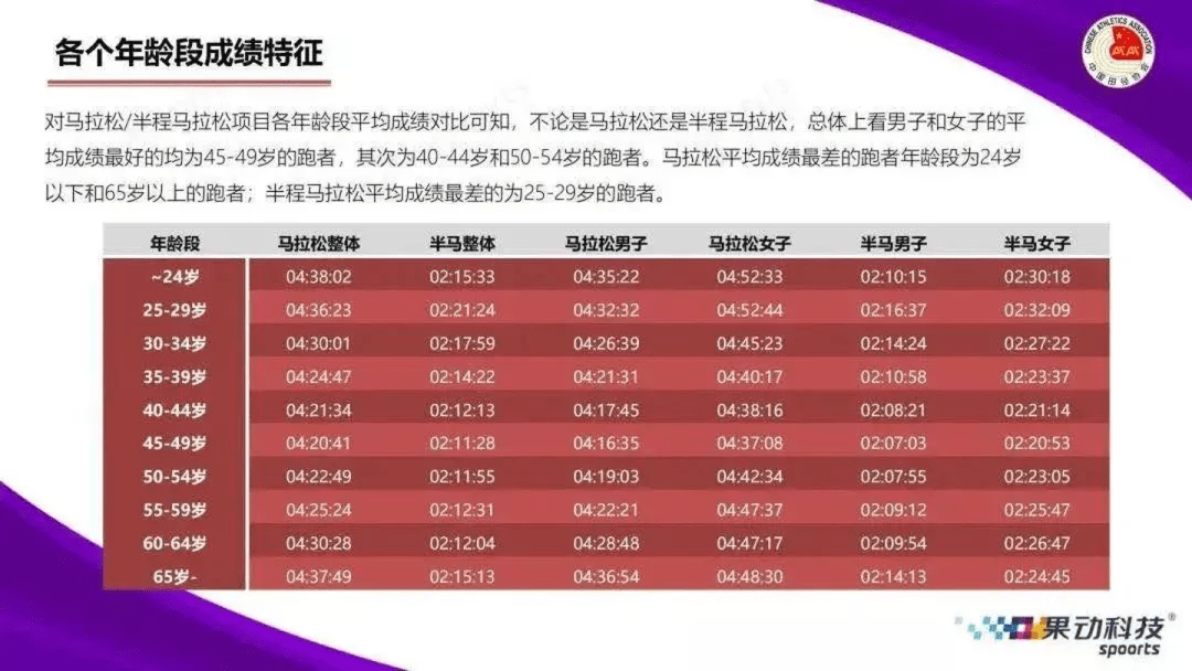 2025年今晚澳门开奖结果