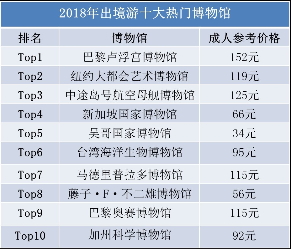 2025新澳门历史开奖记录