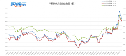 2025澳门特马今晚开奖结果出来