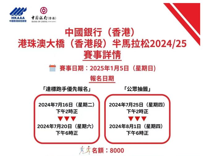 2025香港资料大全